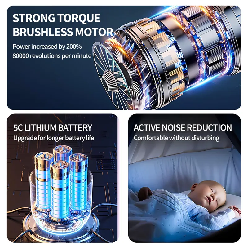 Tekly 9-in-1 Portable Vacuum & Blower — Vacuum, Blow, Inflate, Pump & More for Every Scenario