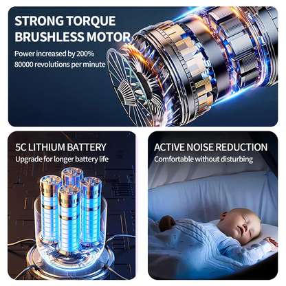 Tekly 9-in-1 Portable Vacuum & Blower — Vacuum, Blow, Inflate, Pump & More for Every Scenario